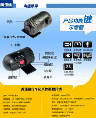 美佳途DVD行車記錄儀 專車專用，720P高清夜視守護您的行車安全